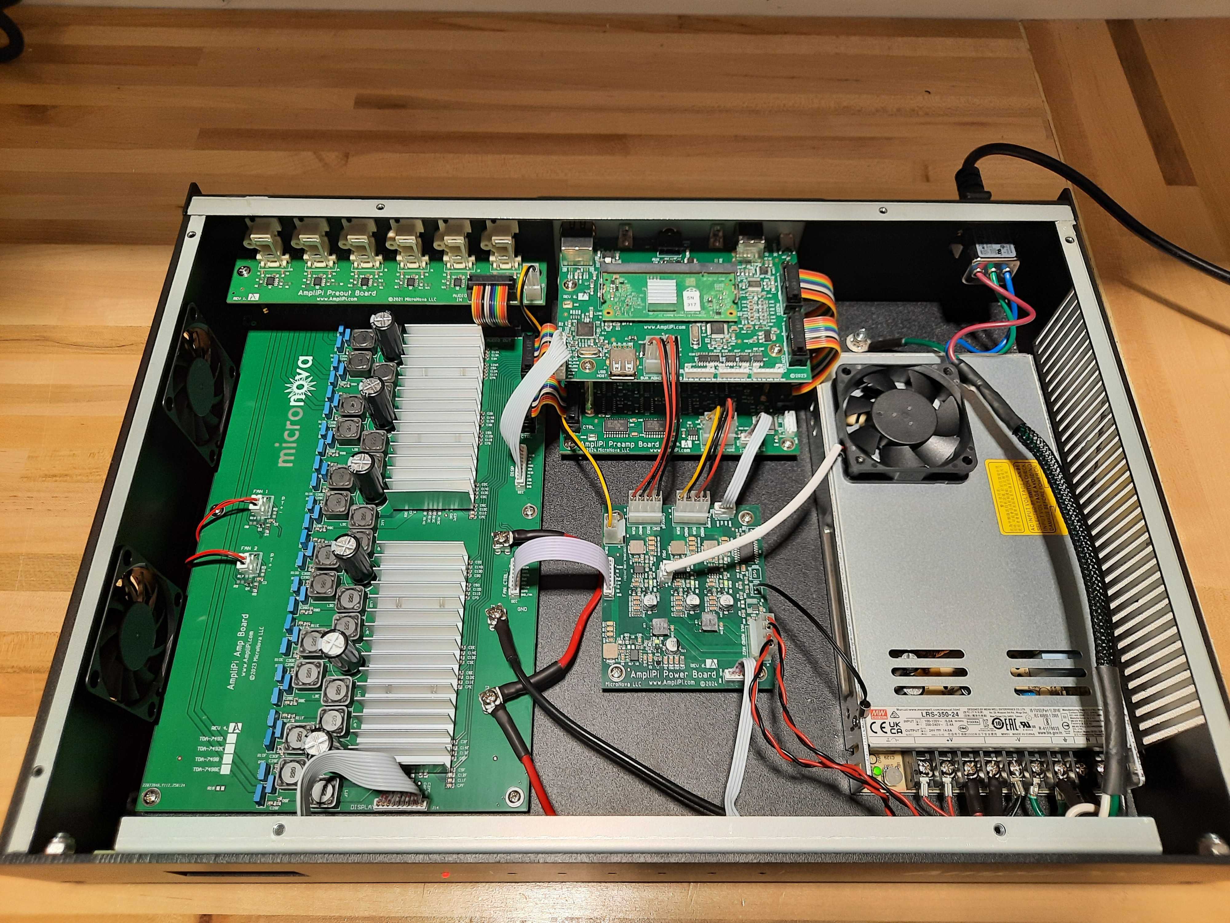 Current guts pic